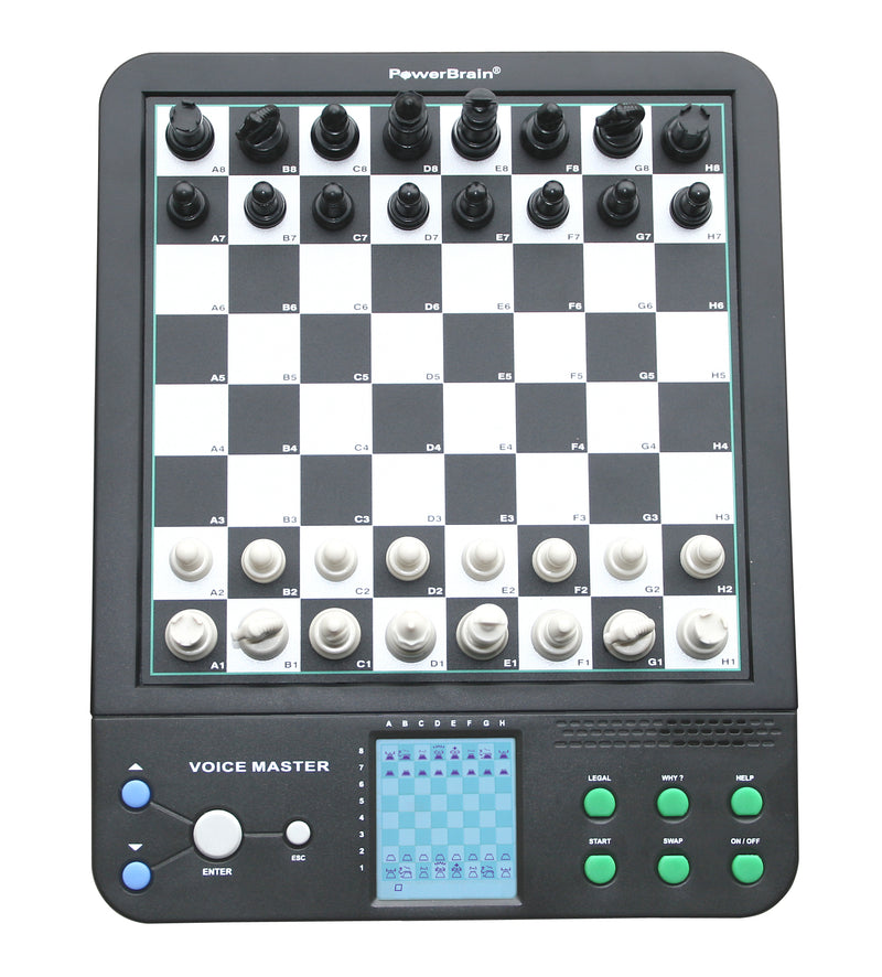 Chess computer | Chessboard