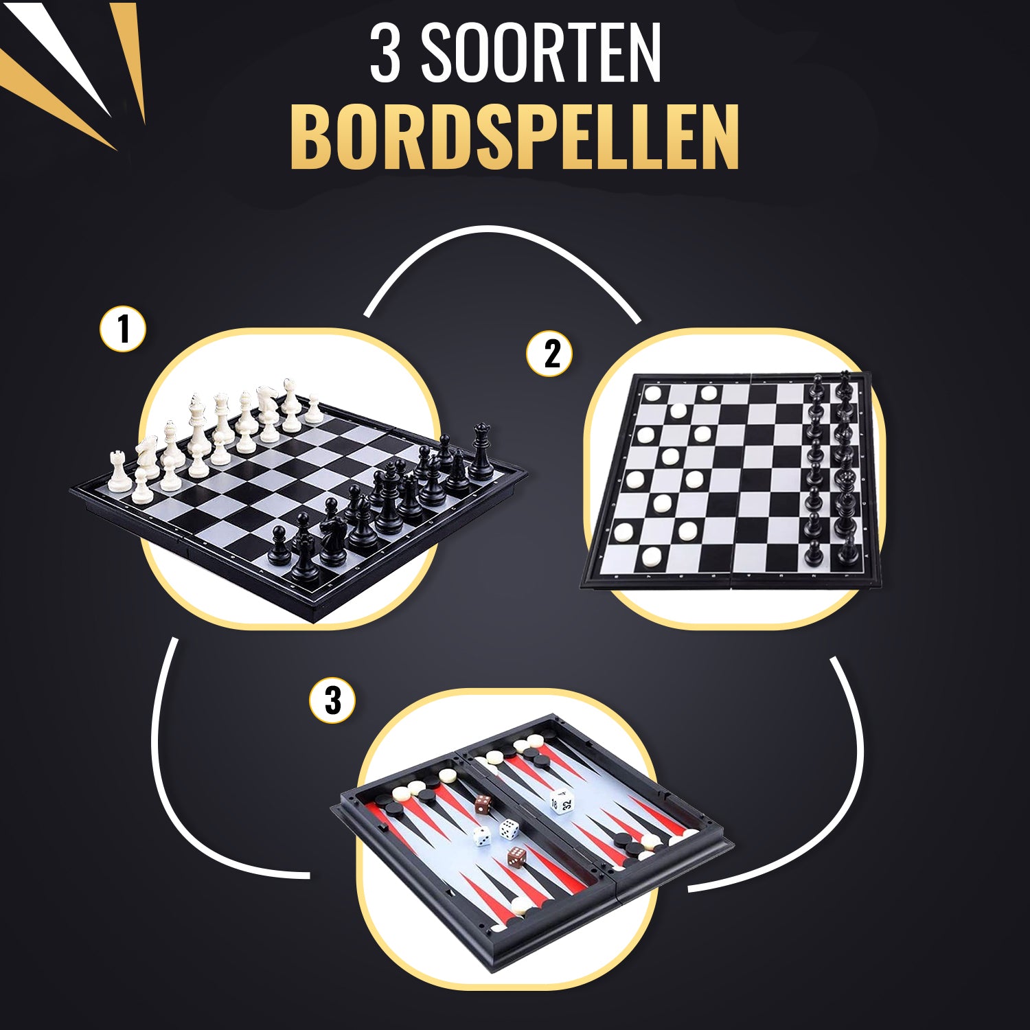 Schaakbord, Dambord & Backgammon - 3-in-1 Set - Magnetisch